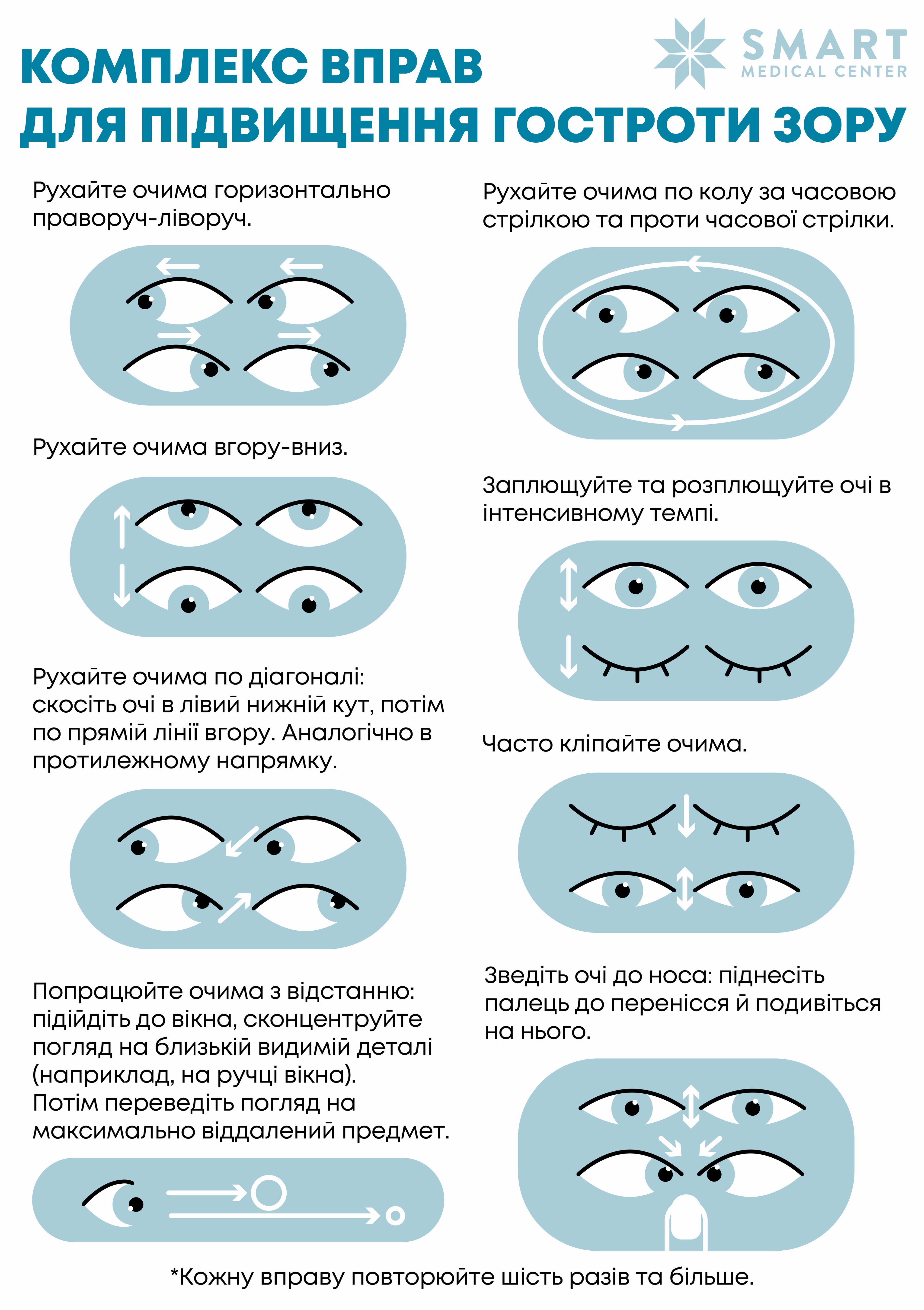 вправи для зору